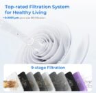 WD-G3P800 RO System with UV Sterilizing Light - Image 7