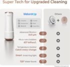 WD-Skincare Face Washer - Image 8